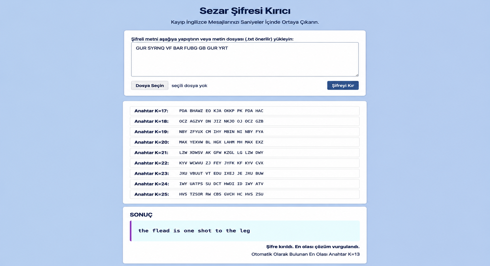 Sezar Şifreleme Uygulama Analizi